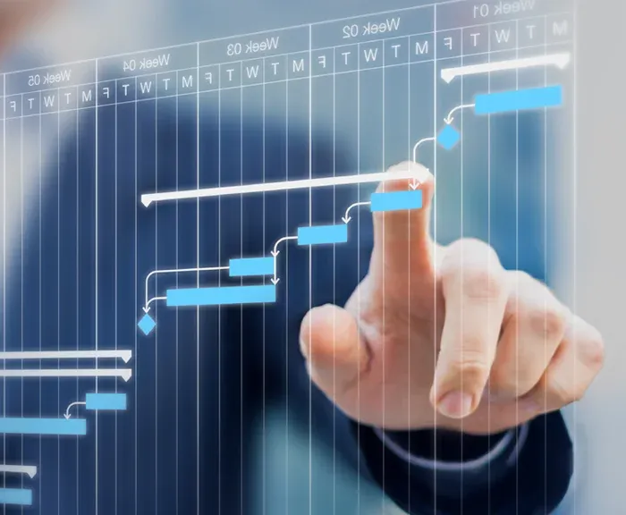 Adaptives Auftragsmanagement